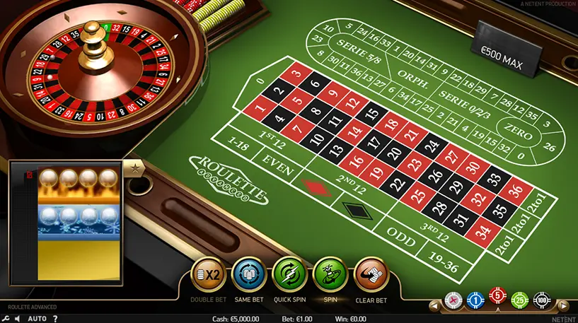 Bet777